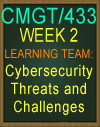 CMGT/433 Cybersecurity Threats and Challenges